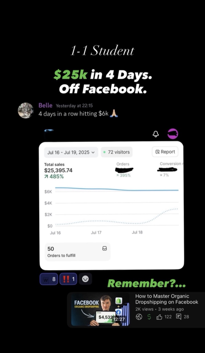 1:1 student dashboard: $25,395 in 4 days off Facebook